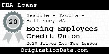 Boeing Employees Credit Union FHA Loans silver