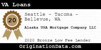 Alaska USA Mortgage Company VA Loans bronze