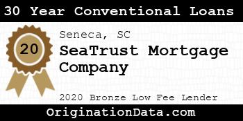 SeaTrust Mortgage Company 30 Year Conventional Loans bronze
