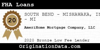 AmeriHome Mortgage Company  FHA Loans bronze