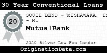 MutualBank 30 Year Conventional Loans silver