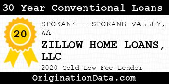 ZILLOW HOME LOANS  30 Year Conventional Loans gold
