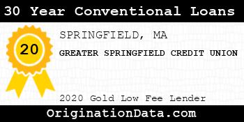 GREATER SPRINGFIELD CREDIT UNION 30 Year Conventional Loans gold