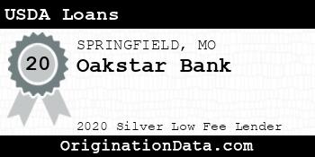 Oakstar Bank USDA Loans silver