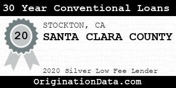 SANTA CLARA COUNTY 30 Year Conventional Loans silver
