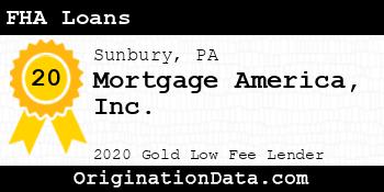 Mortgage America FHA Loans gold