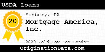 Mortgage America USDA Loans gold