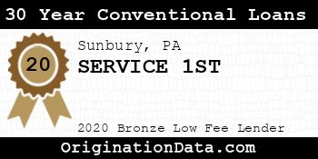 SERVICE 1ST 30 Year Conventional Loans bronze