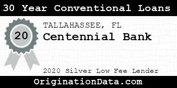 Centennial Bank 30 Year Conventional Loans silver
