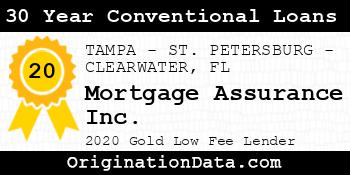 Mortgage Assurance 30 Year Conventional Loans gold