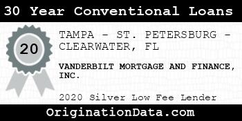VANDERBILT MORTGAGE AND FINANCE  30 Year Conventional Loans silver