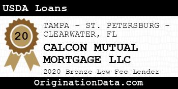 CALCON MUTUAL MORTGAGE  USDA Loans bronze