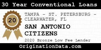 SAN ANTONIO CITIZENS 30 Year Conventional Loans bronze