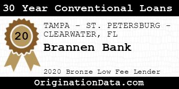 Brannen Bank 30 Year Conventional Loans bronze