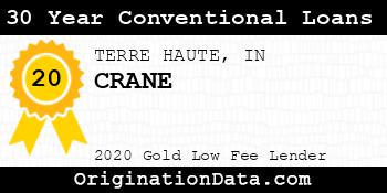 CRANE 30 Year Conventional Loans gold
