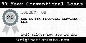 ARK-LA-TEX FINANCIAL SERVICES 30 Year Conventional Loans silver