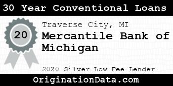 Mercantile Bank of Michigan 30 Year Conventional Loans silver