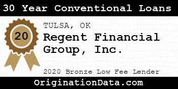Regent Financial Group 30 Year Conventional Loans bronze