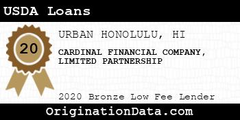 CARDINAL FINANCIAL USDA Loans bronze