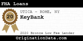 KeyBank FHA Loans bronze