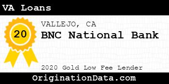 BNC National Bank VA Loans gold