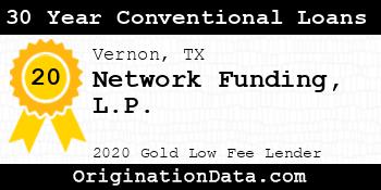 Network Funding L.P. 30 Year Conventional Loans gold