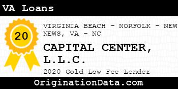 CAPITAL CENTER VA Loans gold