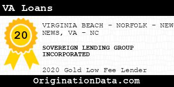 SOVEREIGN LENDING GROUP INCORPORATED VA Loans gold