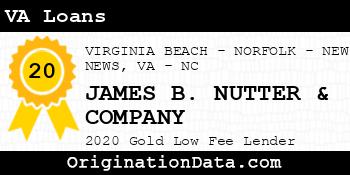 JAMES B. NUTTER & COMPANY VA Loans gold