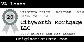 CityWorth Mortgage  VA Loans silver