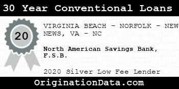 North American Savings Bank F.S.B. 30 Year Conventional Loans silver