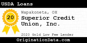 Superior Credit Union USDA Loans gold
