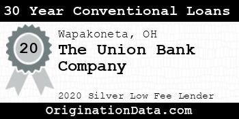 The Union Bank Company 30 Year Conventional Loans silver