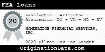 HOMEBRIDGE FINANCIAL SERVICES FHA Loans silver