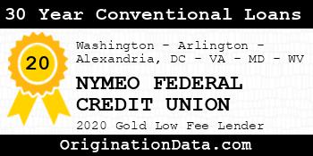 NYMEO FEDERAL CREDIT UNION 30 Year Conventional Loans gold