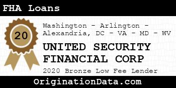 UNITED SECURITY FINANCIAL CORP FHA Loans bronze