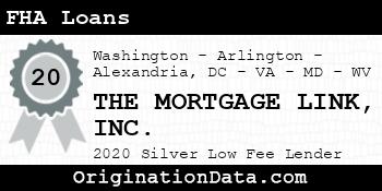 THE MORTGAGE LINK FHA Loans silver