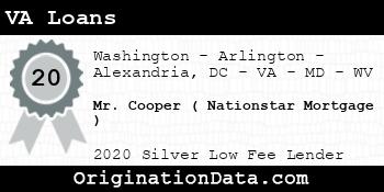 Mr. Cooper ( Nationstar Mortgage ) VA Loans silver
