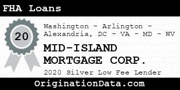 MID-ISLAND MORTGAGE CORP. FHA Loans silver