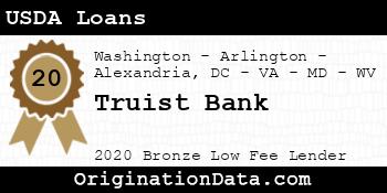Truist USDA Loans bronze