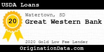 Great Western Bank USDA Loans gold