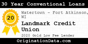Landmark Credit Union 30 Year Conventional Loans gold