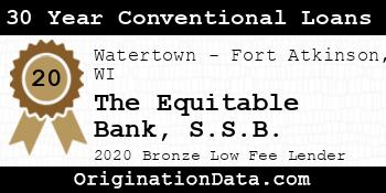The Equitable Bank S.S.B. 30 Year Conventional Loans bronze