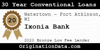 Ixonia Bank 30 Year Conventional Loans bronze
