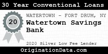 Watertown Savings Bank 30 Year Conventional Loans silver