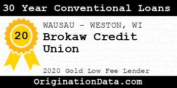 Brokaw Credit Union 30 Year Conventional Loans gold