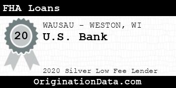 U.S. Bank FHA Loans silver