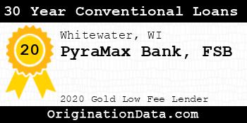 PyraMax Bank FSB 30 Year Conventional Loans gold