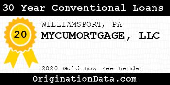 MYCUMORTGAGE 30 Year Conventional Loans gold