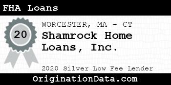 Shamrock Home Loans FHA Loans silver